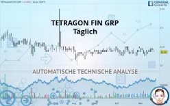 TETRAGON FIN GRP - Täglich