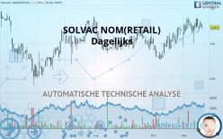 SOLVAC NOM(RETAIL) - Dagelijks