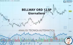 BELLWAY ORD 12.5P - Giornaliero