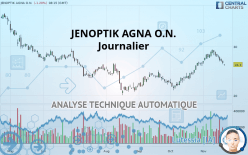 JENOPTIK AGNA O.N. - Täglich