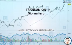 TRANSUNION - Giornaliero