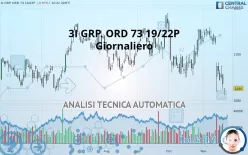 3I GRP. ORD 73 19/22P - Giornaliero