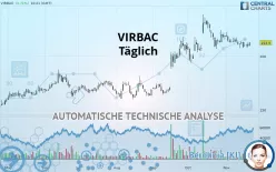 VIRBAC - Täglich