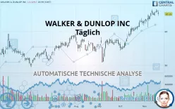 WALKER &amp; DUNLOP INC - Täglich