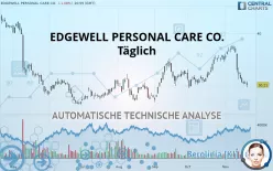 EDGEWELL PERSONAL CARE CO. - Täglich