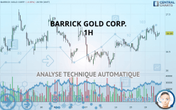 BARRICK GOLD CORP. - 1 Std.