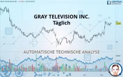 GRAY MEDIA INC. - Täglich