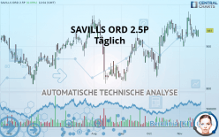 SAVILLS ORD 2.5P - Täglich