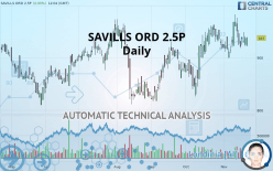 SAVILLS ORD 2.5P - Daily