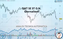 SIXT SE ST O.N. - Giornaliero