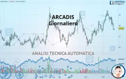 ARCADIS - Giornaliero