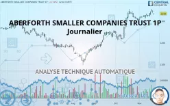 ABERFORTH SMALLER COMPANIES TRUST 1P - Journalier