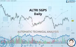 ALTRI SGPS - Daily