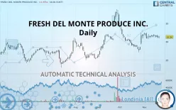 FRESH DEL MONTE PRODUCE INC. - Daily