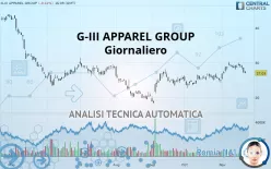 G-III APPAREL GROUP - Giornaliero