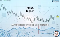 PRISA - Täglich