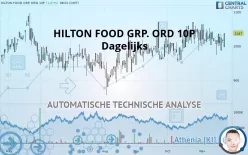 HILTON FOOD GRP. ORD 10P - Dagelijks