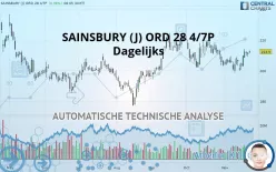 SAINSBURY (J) ORD 28 4/7P - Dagelijks