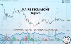 MAIRE - Täglich