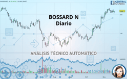 BOSSARD N - Diario