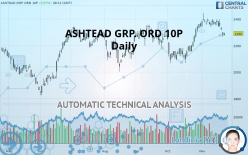 ASHTEAD GRP. ORD 10P - Daily