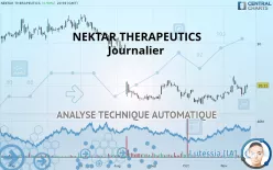 NEKTAR THERAPEUTICS - Journalier