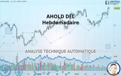 AHOLD DEL - Hebdomadaire