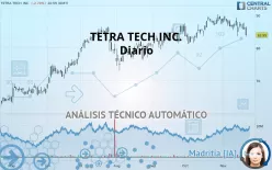 TETRA TECH INC. - Diario