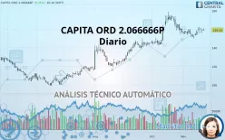 CAPITA ORD 2 1/15P - Diario