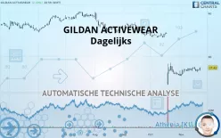 GILDAN ACTIVEWEAR - Dagelijks