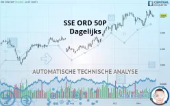 SSE ORD 50P - Dagelijks