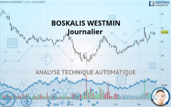 BOSKALIS WESTMIN - Journalier