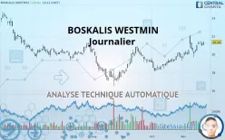 BOSKALIS WESTMIN - Journalier