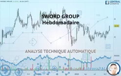 SWORD GROUP - Semanal