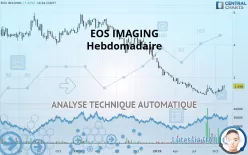 EOS IMAGING - Semanal