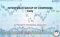 INTERPUBLIC GROUP OF COMPANIES - Daily