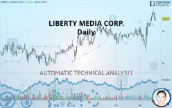 LIBERTY MEDIA CORP. - Daily