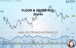 FLOOR &amp; DECOR HLD. - Diario