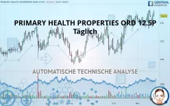 PRIMARY HEALTH PROPERTIES ORD 12.5P - Täglich