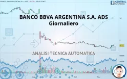 BANCO BBVA ARGENTINA S.A. ADS - Giornaliero