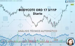 BODYCOTE ORD 17 3/11P - Diario