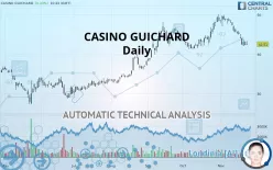 CASINO GUICHARD - Daily