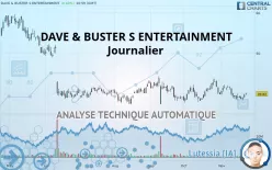 DAVE &amp; BUSTER S ENTERTAINMENT - Journalier