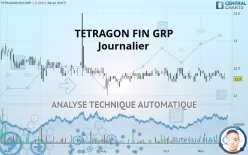 TETRAGON FIN GRP - Journalier