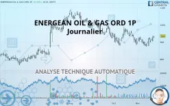 ENERGEAN ORD 1P - Journalier