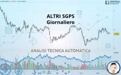 ALTRI SGPS - Giornaliero