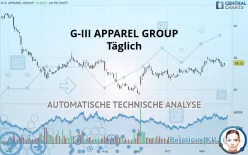 G-III APPAREL GROUP - Täglich