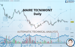 Target price maire on sale tecnimont