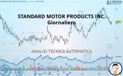 STANDARD MOTOR PRODUCTS INC. - Giornaliero