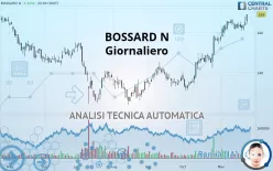 BOSSARD N - Giornaliero